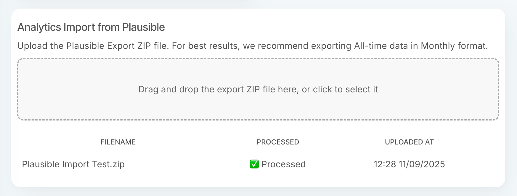 How to Migrate from Plausible to Ghostboard