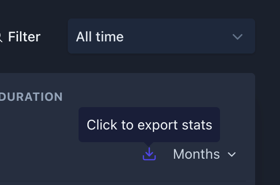 How to Migrate from Plausible to Ghostboard